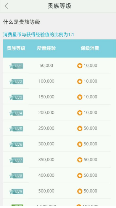 我抓紧说